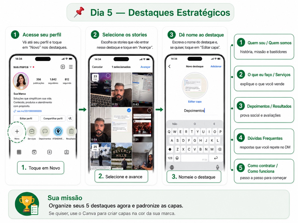 Como organizar seus destaques estratégicos